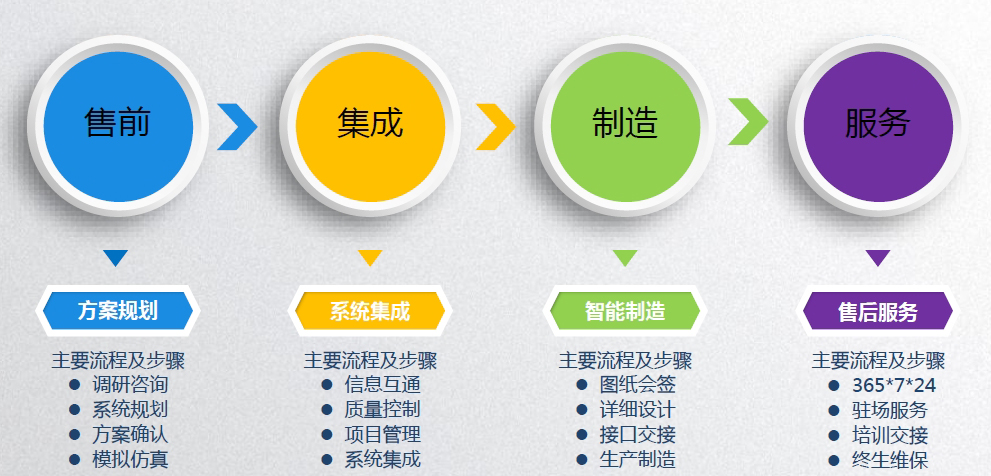 Z6×ðÁú¡¤Öйú¹Ù·½ÍøÕ¾