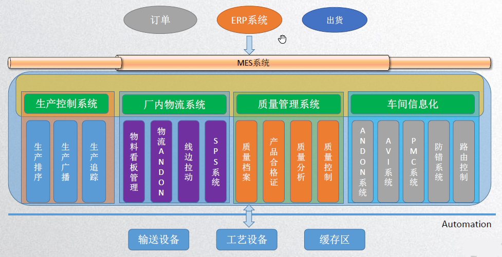 Z6×ðÁú¡¤Öйú¹Ù·½ÍøÕ¾