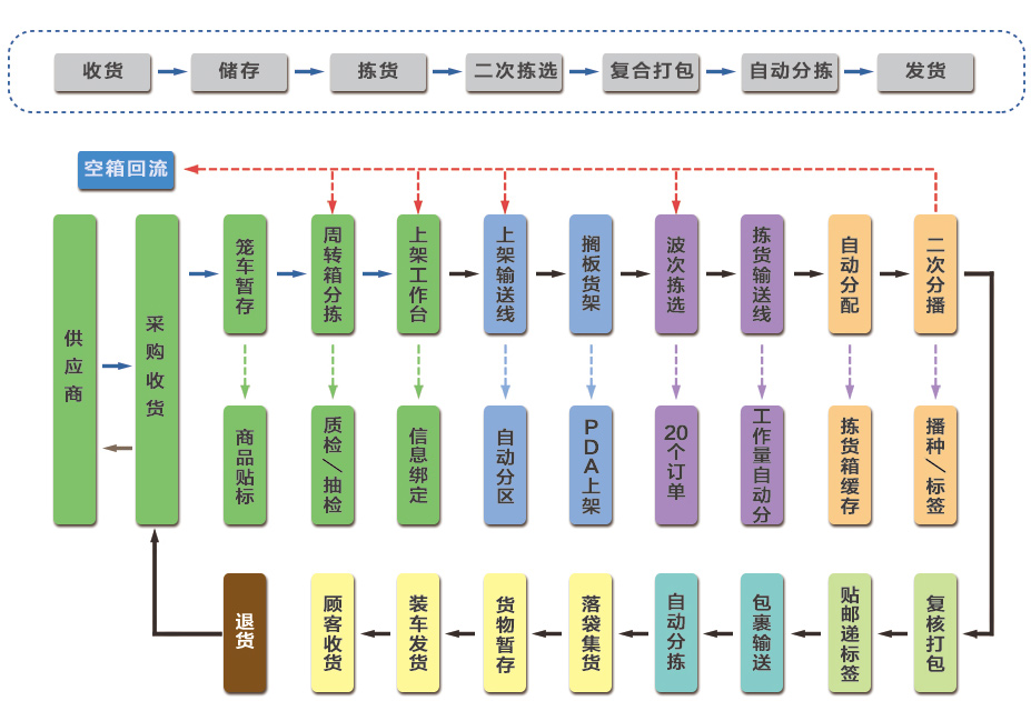 Z6×ðÁú¡¤Öйú¹Ù·½ÍøÕ¾