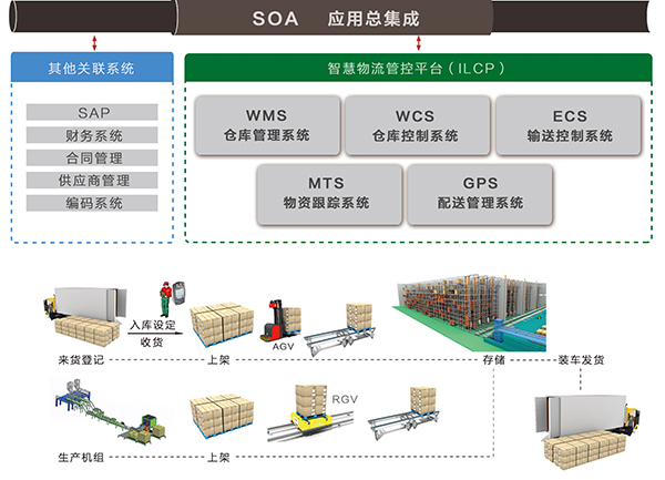 Z6�������й��ٷ���վ