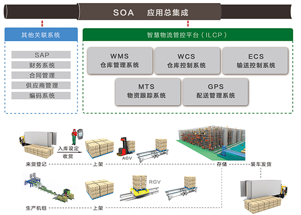 Z6�������й��ٷ���վ