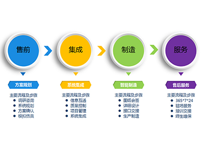 Z6�������й��ٷ���վ