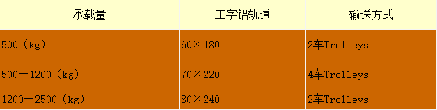 Z6�������й��ٷ���վ