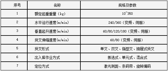 Z6�������й��ٷ���վ