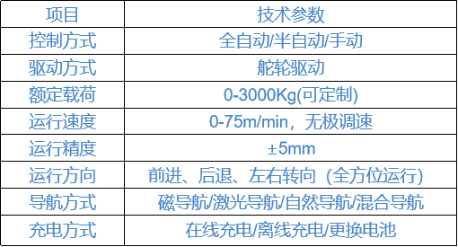 Z6�������й��ٷ���վ