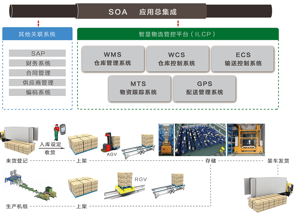 Z6�������й��ٷ���վ