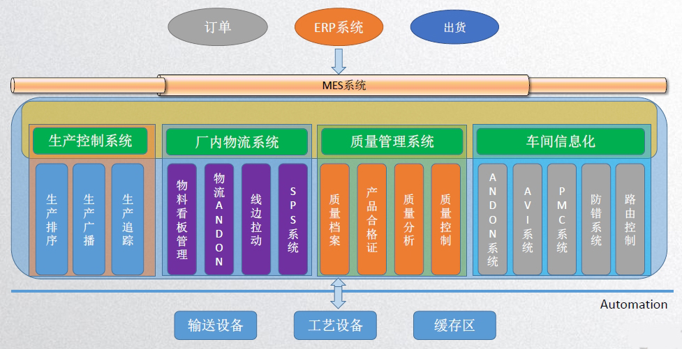 Z6�������й��ٷ���վ